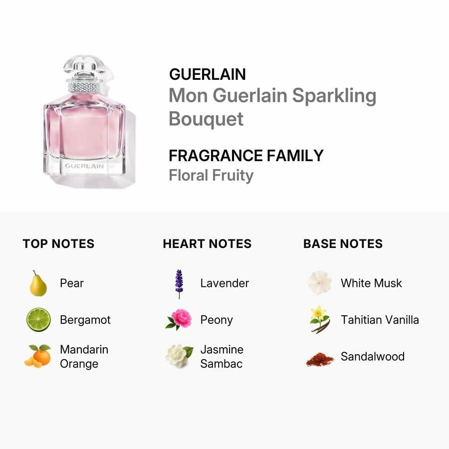 Guerlain Mon Sparkling Bouquet Eau De Parfum Spray for Women, 1.7 Ounce
