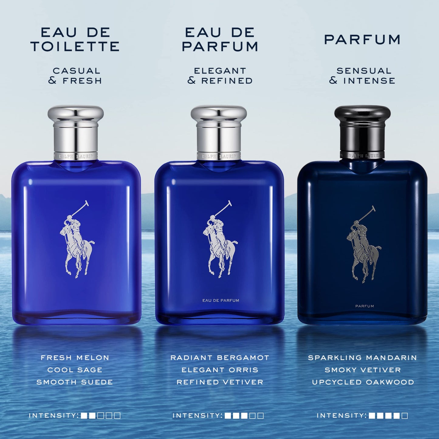 POLO BLUE/RALPH LAUREN PARFUM SPRAY 1.3 OZ (40 ML) (M)
