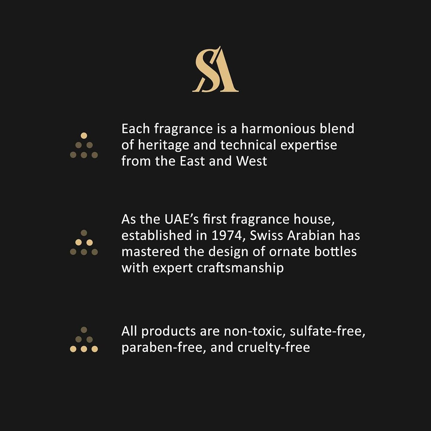 Swiss Arabian Amaani by Swiss Arabian Perfume Oil (Unisex) .40 oz for Men