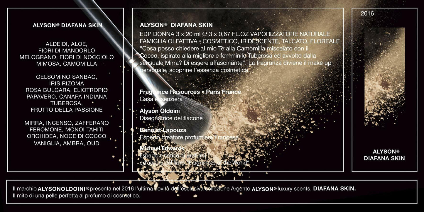 Diafana Skin by Alyson Oldoini  Eau De Parfum Refillable Spray Includes 3 x 20ml Refills and Refillable Atomizer 2 oz for Women