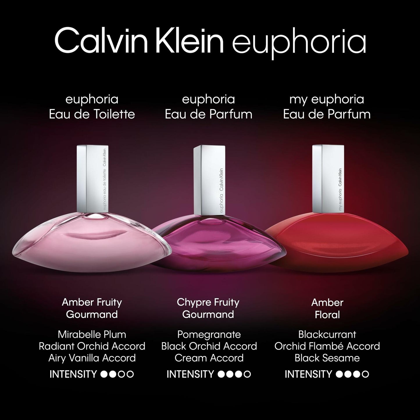 Calvin Klein Euphoria Eau de Parfum – Women’s Perfume – Long Lasting Fragrance