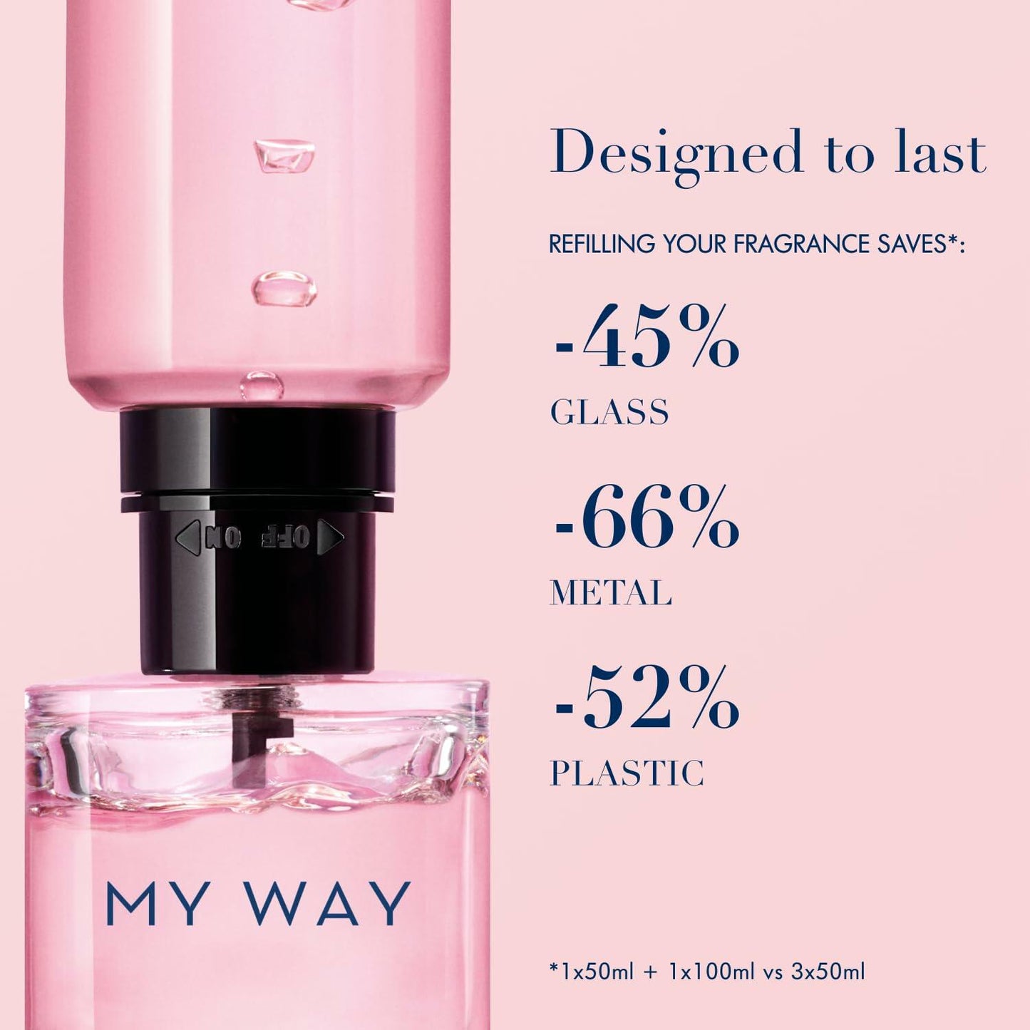 Armani Beauty- My Way - Eau de Parfum - Women's Perfume - Floral Woody Fragrance - Bergamot, Orange Blossom, Tuberose, Jasmine, Cedarwood, Vanilla and White Musk Notes - 3.0 FL Oz
