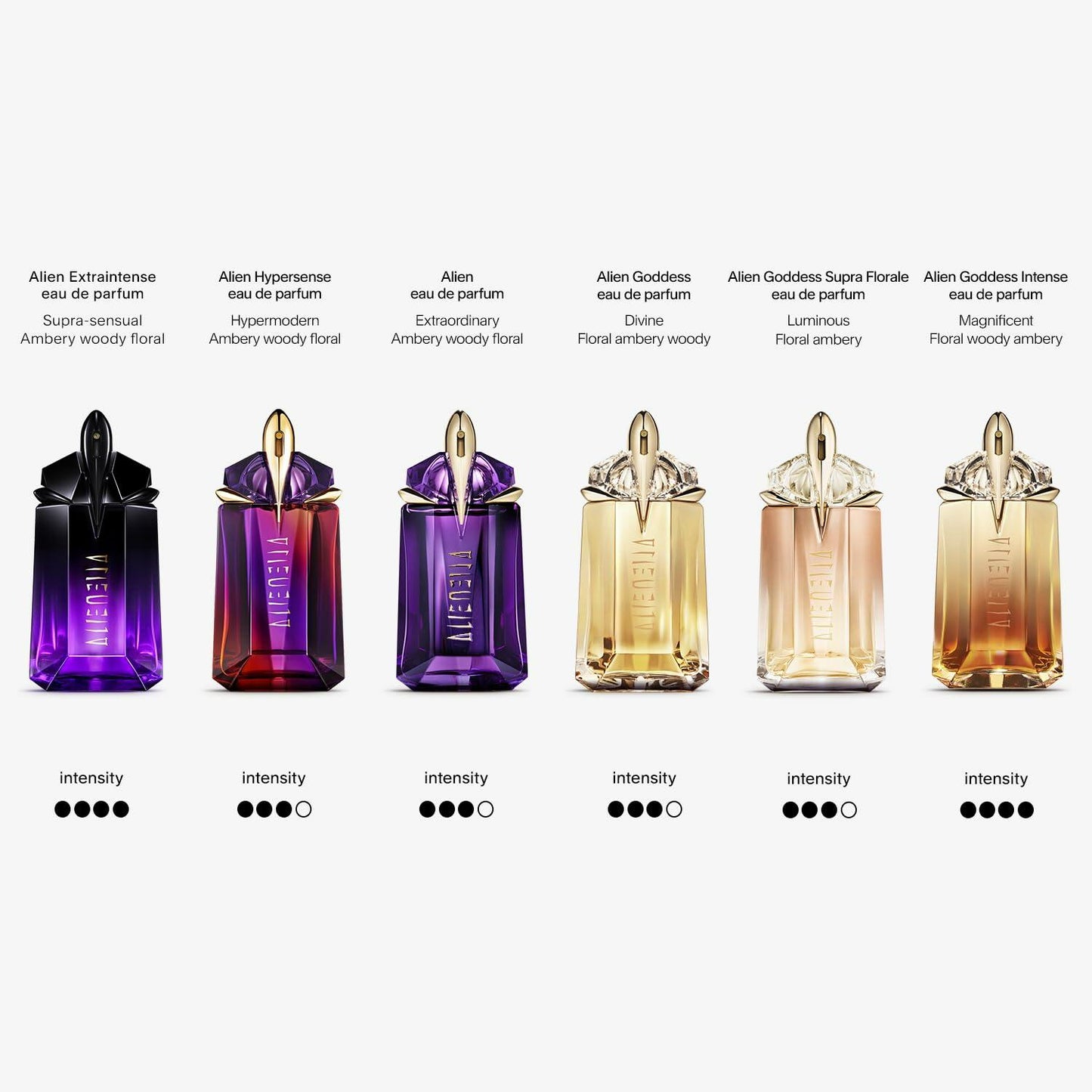 Mugler Alien Goddess Intense - Eau de Parfum - Women's Perfume - Floral & Woody - With Bergamot, Jasmine, and Vanilla - Long Lasting Fragrance - 2.0 Fl Oz