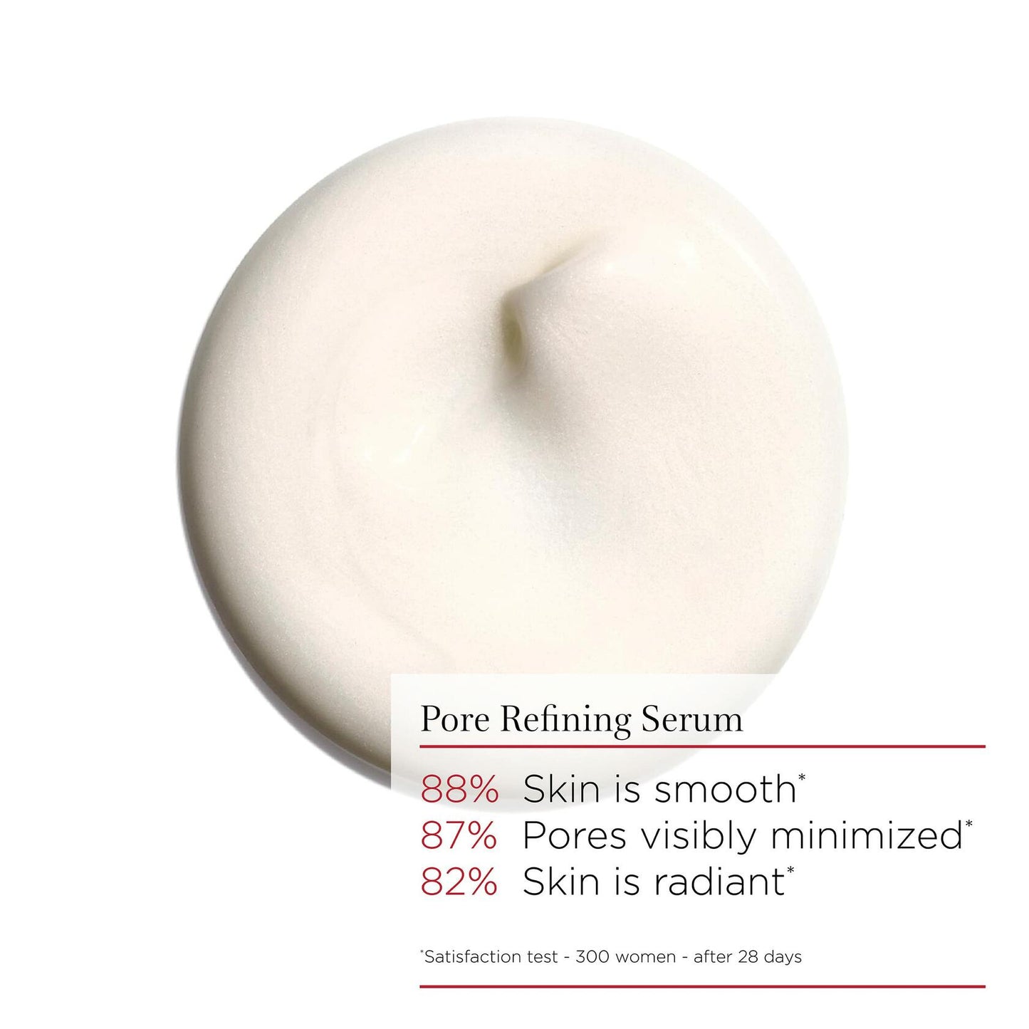 Clarins Pore Control Serum | Visibly Tightens Pores | Smoothes, Refines and De-Shines | Renews Radiance | Look and Size Of Pores Is Visibly Minimized* | Naturally Exfoliating Ingredients | 1 Fl Oz