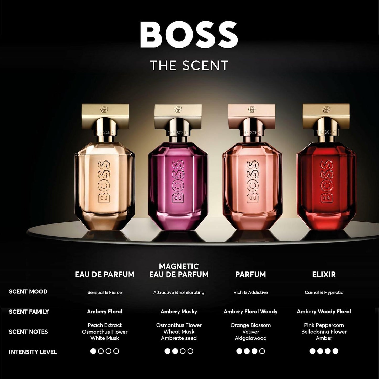 Hugo Boss The Scent Eau de Parfum - Ambery Women's Perfume - With Notes of Peach, Osmanthus, and White Musk - Long Lasting Fragrance