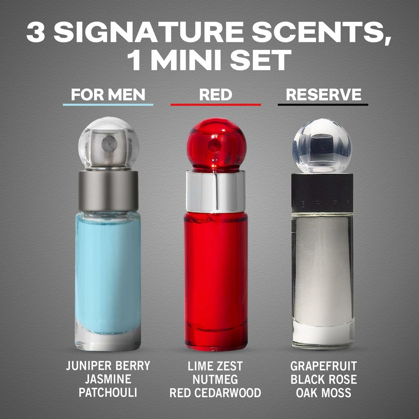 Perry Ellis Men's 3-Piece EDT Set