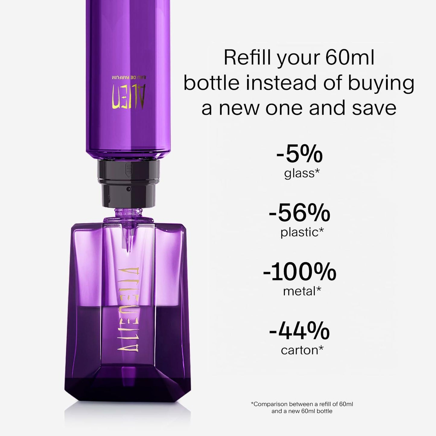 Mugler Alien - Eau de Parfum - Women's Perfume - Floral & Woody - With Jasmine, Wood, and Amber - Long Lasting Fragrance - 3.0 Fl Oz