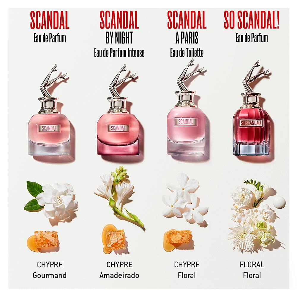 Jean Paul Gaultier Scandal for Women Eau de Parfum New in Box Launched in 2017, 2.7 Fluid Ounce