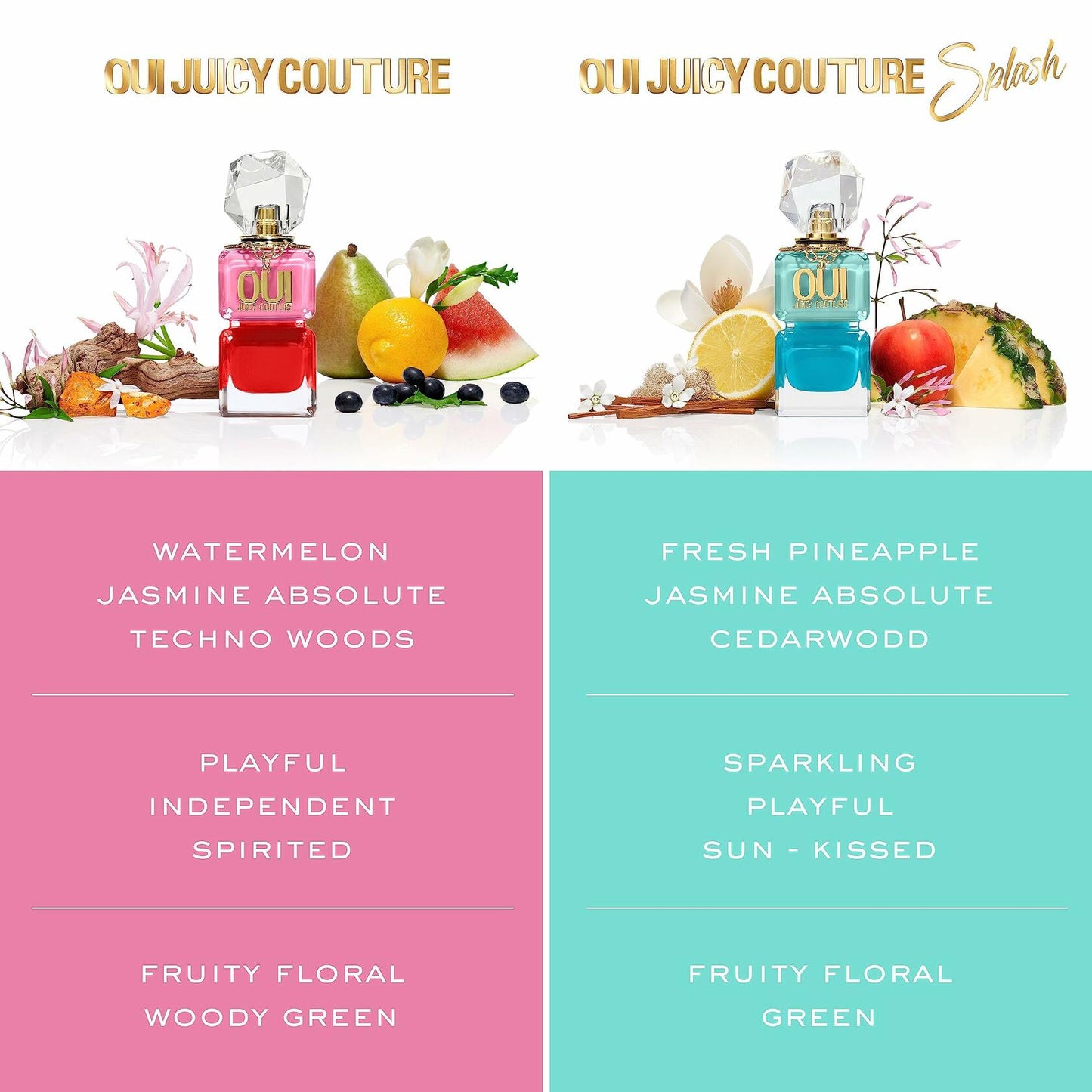 Juicy Couture Oui Eau De Parfum, Women's Perfume with Notes of Watermelon, Jasmine & Techno Woods - Fruity & Floral Perfume for Women, EDP Spray, 1.7 Fl Oz