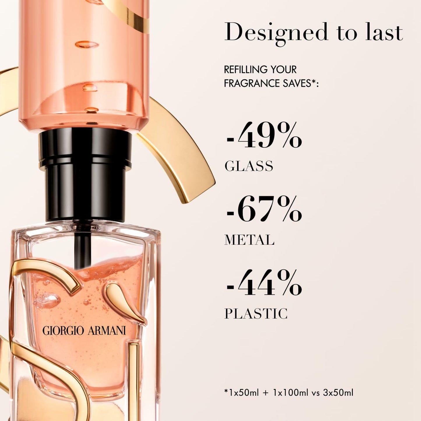 SI INTENSE/GIORGIO ARMANI EDP REFILLABLE SPRAY 1.0 OZ (30 ML) (W)