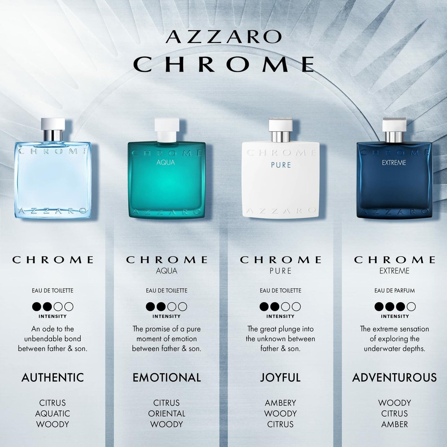 Azzaro Chrome Pure Eau de Toilette - Mens Cologne - Citrus, Oriental & Woody Fragrance, 3.4 Fl Oz