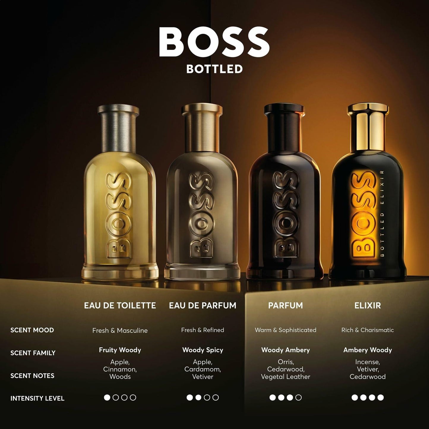 BOSS BOTTLED/HUGO BOSS PARFUM SPRAY 3.3 OZ (100 ML) (M)