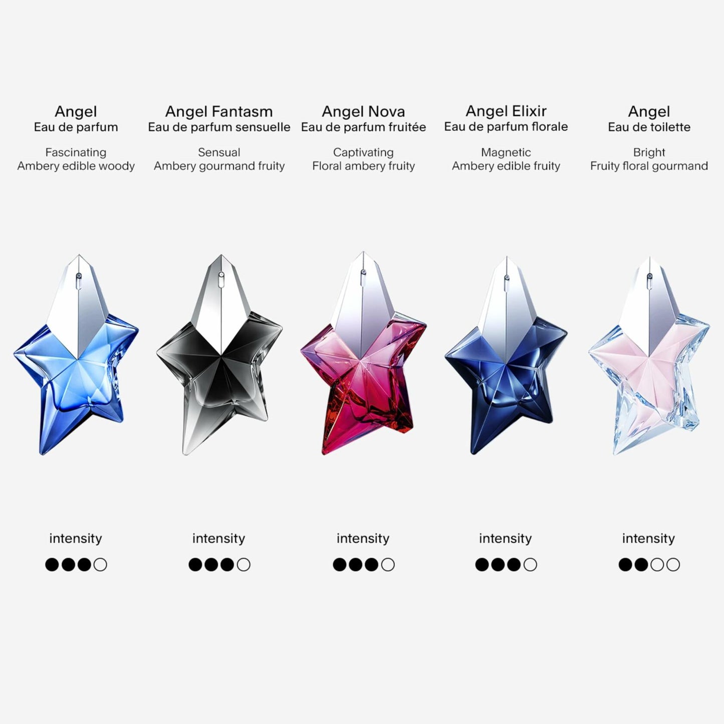 ANGEL/ MUGLER EDP SPRAY REFILLABLE STAR NEW PACKAGING 3.4 OZ (W)