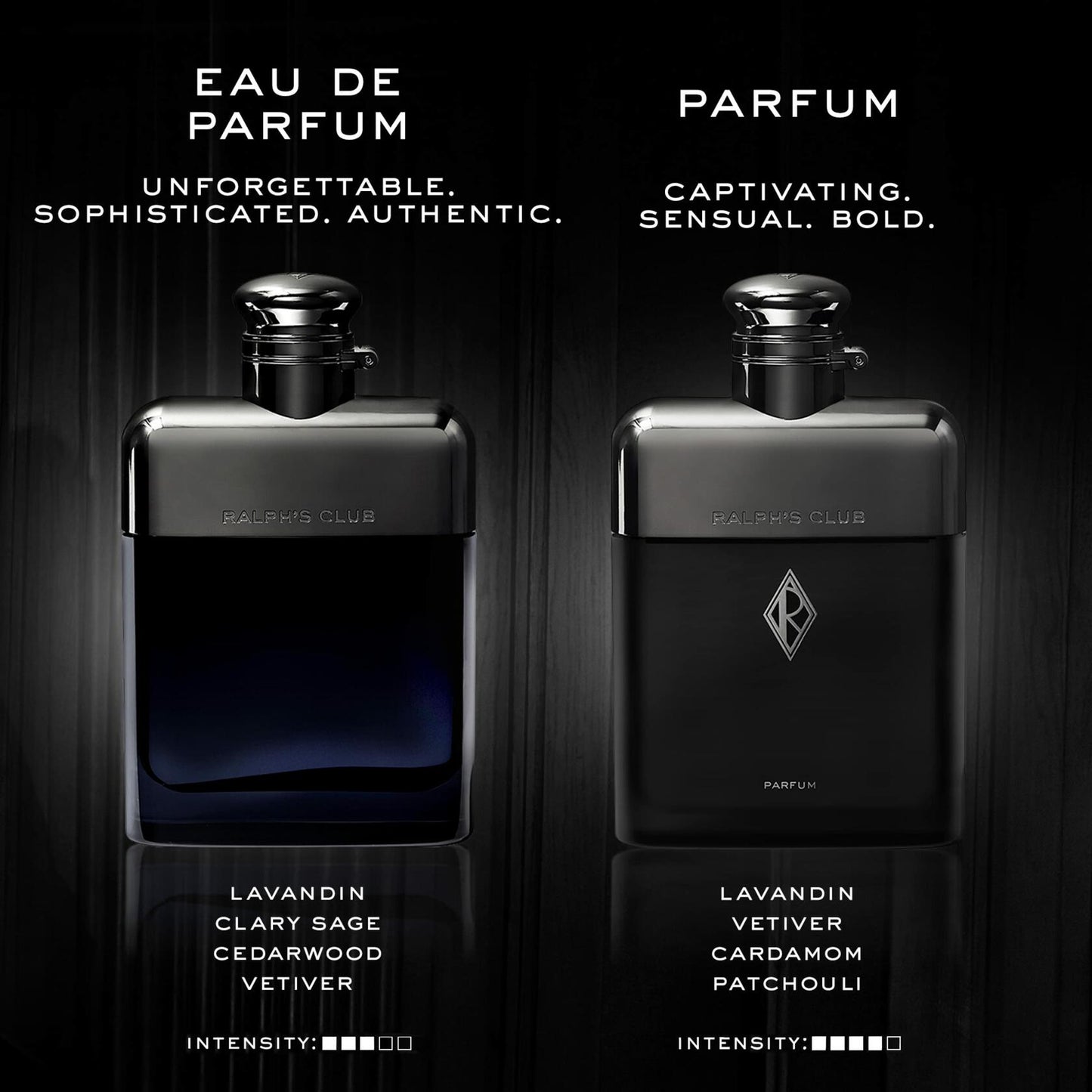 RALPH LAUREN FRAGRANCES - Ralph's Club - Eau de Parfum - Men's Cologne - Woody & Fresh - With Lavandin, Sage, Vetiver, and Cedarwood - Medium Intensity - 1.7 Fl Oz