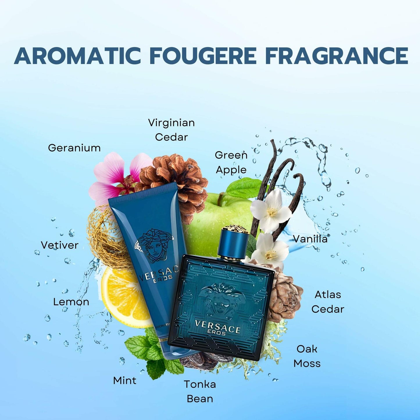 Versace Eros Fragrance Set, 2 Count