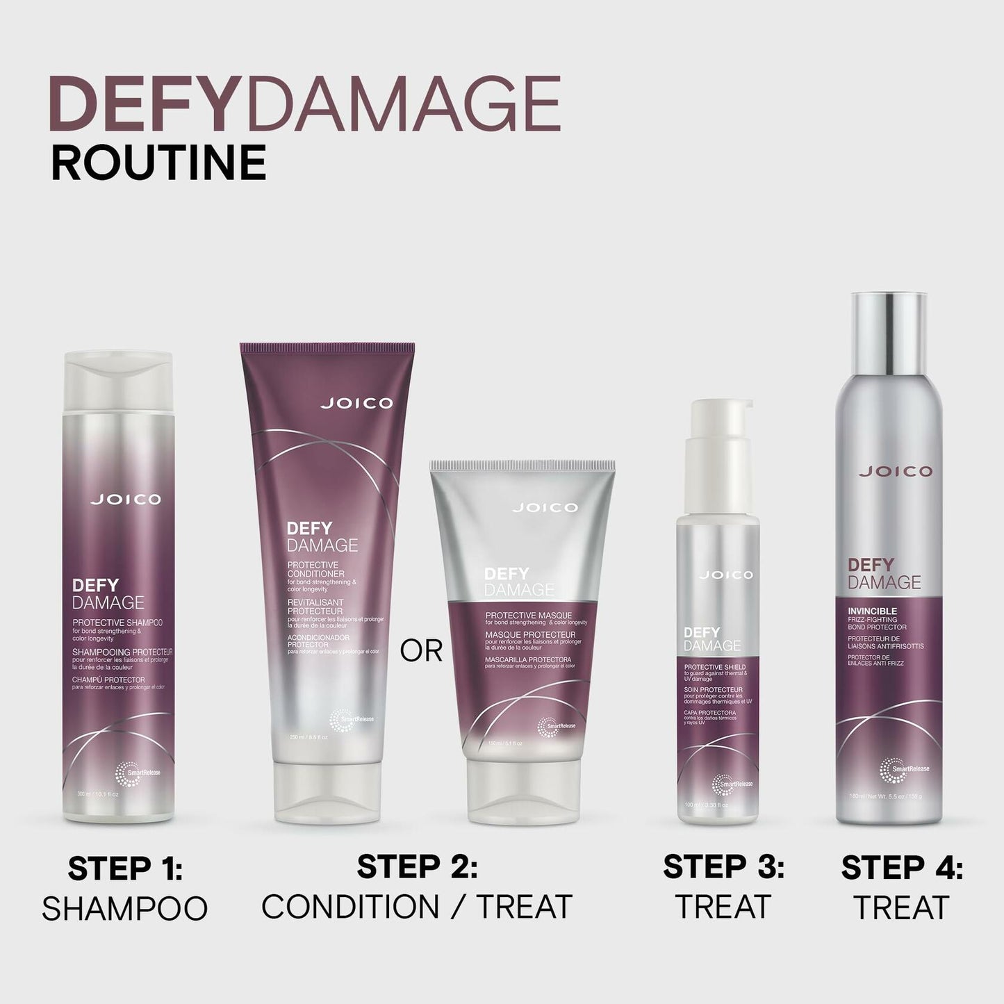 JOICO DEFY DAMAGE/JOICO INVINCIBLE FRIZZ-FIGHTING BOND PROTECTOR 5.5 OZ