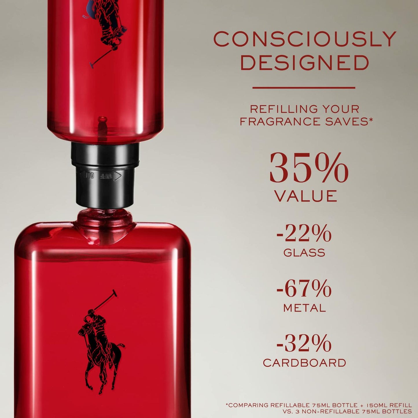 RALPH LAUREN FRAGRANCES Polo Red - Eau de Toilette - Men's Cologne - Woody & Spicy - With Grapefruit, Saffron, and Redwood - Medium Intensity - 6.7 Fl Oz
